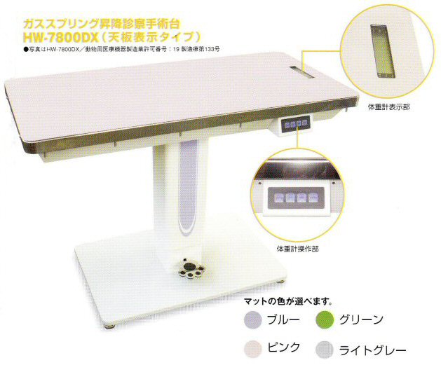 �K�X�X�v�����O���~�f�@��p��iHW-7800DX�j