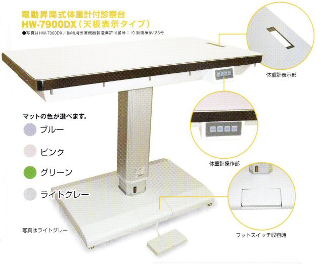 �d�����~���̏d�v�t�f�@��iHW-7900DX�j